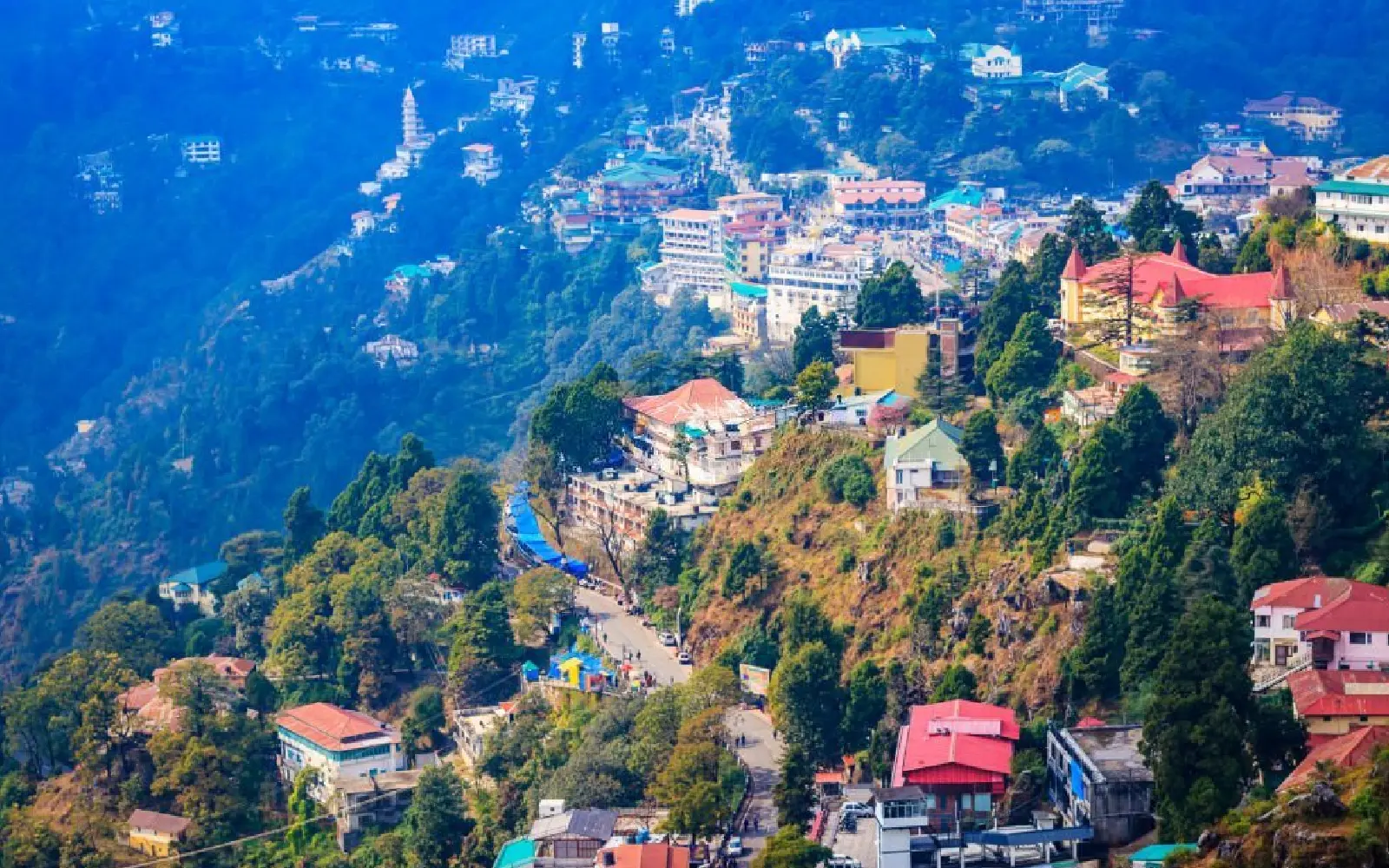 PLACES TO VISIT IN MUSSOORIE
